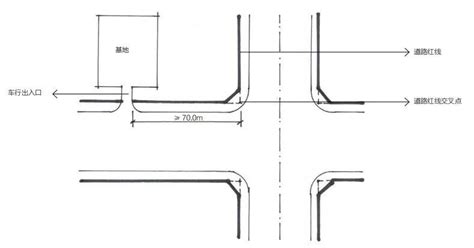 出入口|建筑中的交通场地都有哪些设计方法？